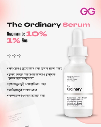 The Ordinary Niacinamide Serum 10% + Zinc 1% 30ml (CANADA)
